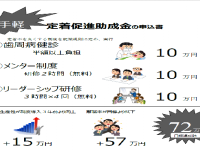 注目の助成金『メンター制度』とは!?